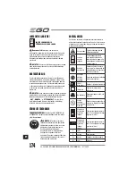 Preview for 174 page of EGO Power+ BC1500E Operator'S Manual