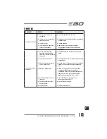 Предварительный просмотр 181 страницы EGO Power+ BC1500E Operator'S Manual