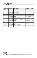 Предварительный просмотр 162 страницы EGO Power+ CS1600 Operator'S Manual