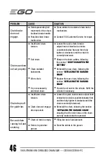 Preview for 46 page of EGO Power+ CS1800 Operator'S Manual