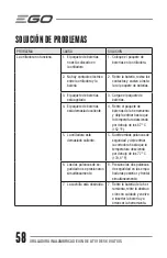 Предварительный просмотр 58 страницы EGO Power+ HT2400 Operating Manual