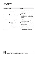 Preview for 58 page of EGO Power+ HTX6500 Operator'S Manual