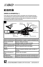 Preview for 62 page of EGO Power+ LB7650 Operator'S Manual