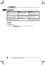 Предварительный просмотр 6 страницы EGO Power+ Nexus Escape PAD1500E Operator'S Manual