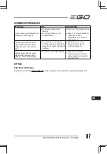 Предварительный просмотр 87 страницы EGO Power+ Nexus Escape PAD1500E Operator'S Manual