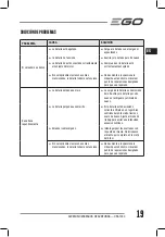 Preview for 19 page of EGO Power+ OSA1000 Operator'S Manual