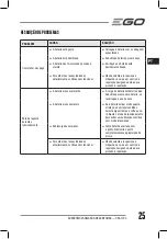 Preview for 25 page of EGO Power+ OSA1000 Operator'S Manual