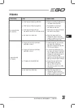 Preview for 37 page of EGO Power+ OSA1000 Operator'S Manual