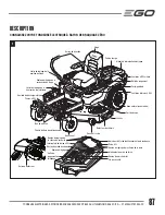 Preview for 87 page of EGO POWER Plus ZT5200L Operator'S Manual