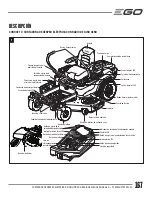 Preview for 167 page of EGO POWER Plus ZT5200L Operator'S Manual