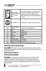 Preview for 6 page of EGO POWER+ PSX2500 Operator'S Manual