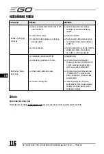 Предварительный просмотр 116 страницы EGO POWER+ PTX5100 Operator'S Manual