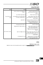 Предварительный просмотр 229 страницы EGO POWER+ PTX5100 Operator'S Manual