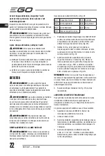 Preview for 22 page of EGO Power+ RTX2300 Operator'S Manual