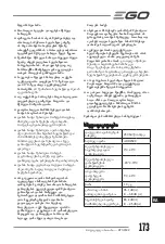 Preview for 173 page of EGO Power+ RTX2300 Operator'S Manual