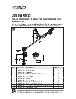 Preview for 64 page of EGO POWER+ ST1200 Operating Manual