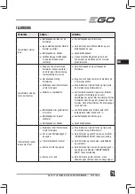 Предварительный просмотр 61 страницы EGO Power+ ST1301E-S Operator'S Manual