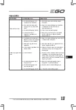 Предварительный просмотр 117 страницы EGO Power+ ST1301E-S Operator'S Manual