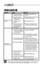 Предварительный просмотр 28 страницы EGO POWER+ ST1510T Operator'S Manual