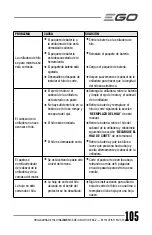 Предварительный просмотр 105 страницы EGO POWER+ ST1510T Operator'S Manual