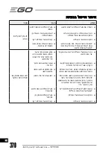 Предварительный просмотр 370 страницы EGO Power+ ST1511E Operator'S Manual