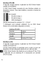 Preview for 72 page of EGO Smart Heater Assembly And User'S Manual