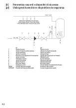 Preview for 82 page of EGO Smart Heater Assembly And User'S Manual