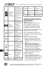 Preview for 282 page of EGO ST1510E Operator'S Manual