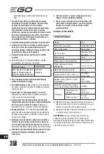 Предварительный просмотр 358 страницы EGO ST1510E Operator'S Manual