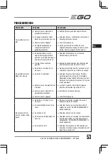 Preview for 53 page of EGO ST1530E Operator'S Manual