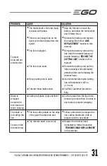 Preview for 31 page of EGO ST1620T Operator'S Manual