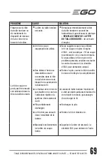 Preview for 69 page of EGO ST1620T Operator'S Manual