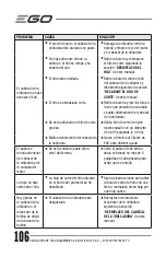 Preview for 106 page of EGO ST1620T Operator'S Manual