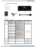 Preview for 18 page of EGO TS Installation Instructions Manual