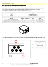 Предварительный просмотр 26 страницы EGOpro Safe Move 4.0 Use And Installation  Manual