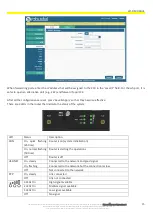 Preview for 95 page of EGOpro Safe Move 4.0 Use And Installation  Manual