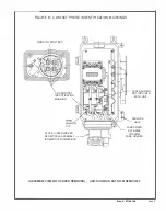 Предварительный просмотр 3 страницы EGS Appleton MD2SR Series Instruction Sheet