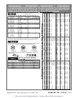 Предварительный просмотр 6 страницы EGS Appleton Powertite Series Instruction Sheet