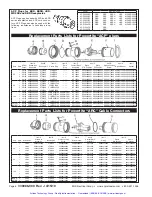 Предварительный просмотр 7 страницы EGS Appleton Powertite Series Instruction Sheet