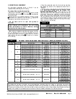 Предварительный просмотр 7 страницы EGS Appleton WSRD Series Instructions For Installation, Operation And Maintenance