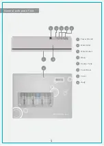 Preview for 5 page of EGT EGRO-80 Manual