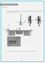 Предварительный просмотр 9 страницы EGT EGRO-80 Manual