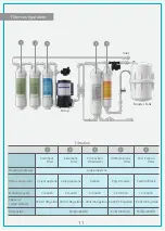 Предварительный просмотр 11 страницы EGT EGRO-80 Manual