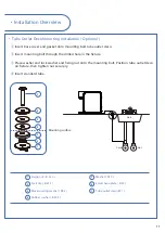 Предварительный просмотр 11 страницы EGT EGT-300 User Manual