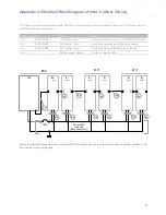 Предварительный просмотр 28 страницы Eguana ACB05U-LP Installation & Start-Up Manual