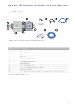 Предварительный просмотр 14 страницы Eguana Enduro 0307 Installation & Start?Up Manual