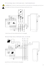 Предварительный просмотр 25 страницы Eguana Enduro 0307 Installation & Start?Up Manual