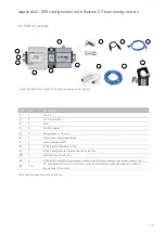 Предварительный просмотр 26 страницы Eguana Enduro 0307 Installation & Start?Up Manual