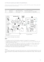 Предварительный просмотр 28 страницы Eguana Enduro 0307 Installation & Start?Up Manual