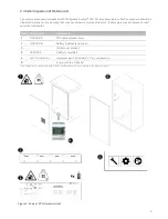 Preview for 9 page of Eguana Evolve LFP AU - 14 kWh Installation & Start?Up Manual